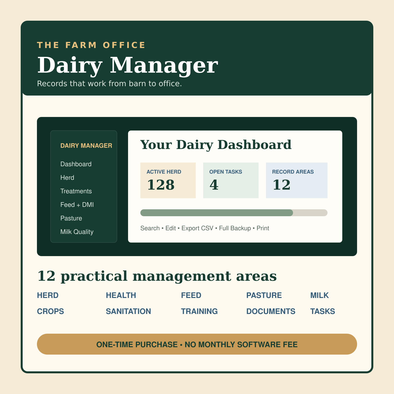 The Farm Office Dairy Manager product cover showing a dashboard and record areas